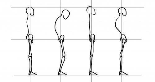 Postura corporal y psicología de la persona - Orthos